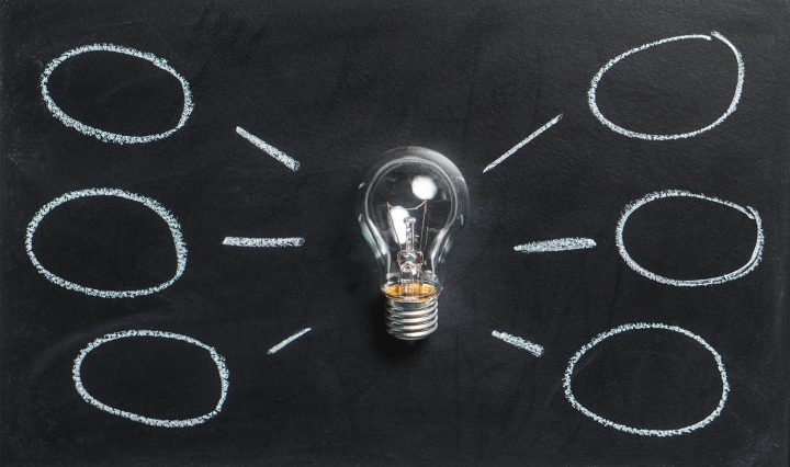 Ideas