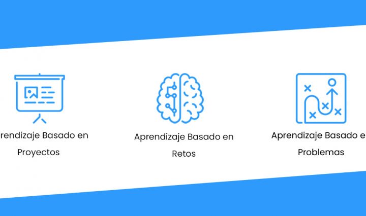 metodologías
