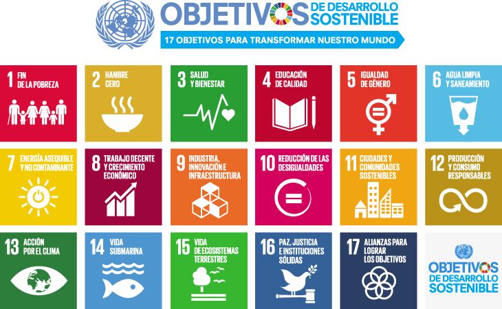 Objetivos Desarrollo Sostenible